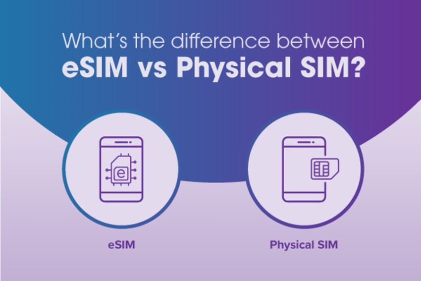 eSIM vs. Local Physical SIM Cards: Pros, Cons, and Cost Comparison